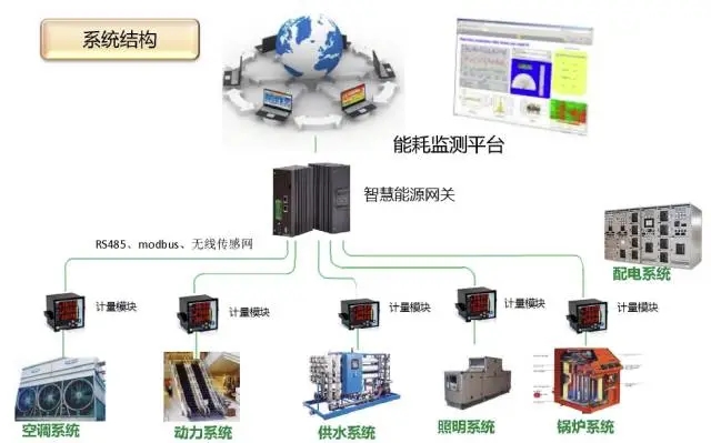 奥运夺金、展会夺奖！——洪荒之力非一日之功