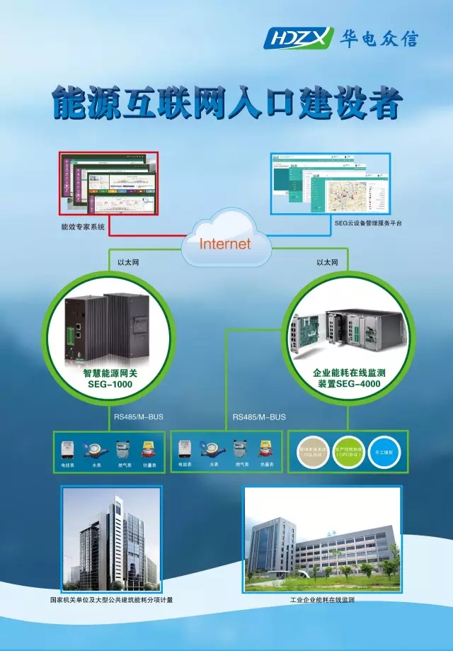 华电众信助力EMCA 2015节能服务产业年度峰会 ——共话“能源重塑 服务创新 ”新时代