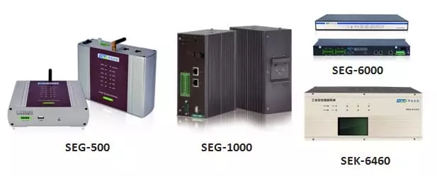  SEG云是一朵怎样的云？