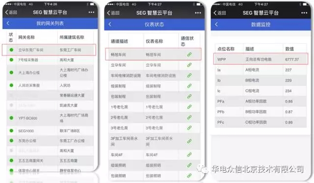 省级大型公建节能运行监管体系典型案例——基于云平台的智慧能源网关在线管理应用