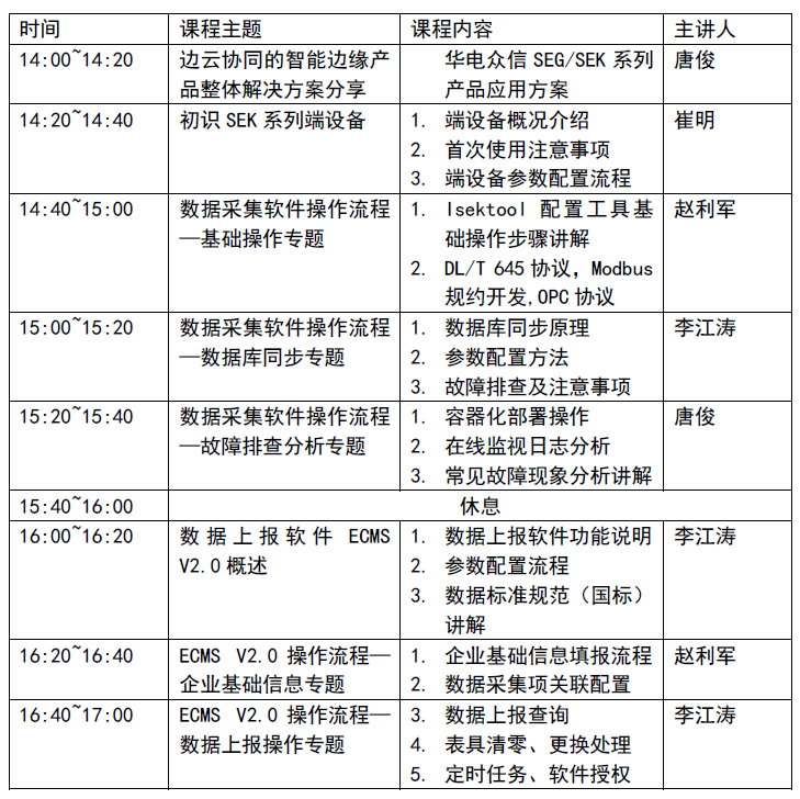 能耗在线监测培训班一期 成功举办