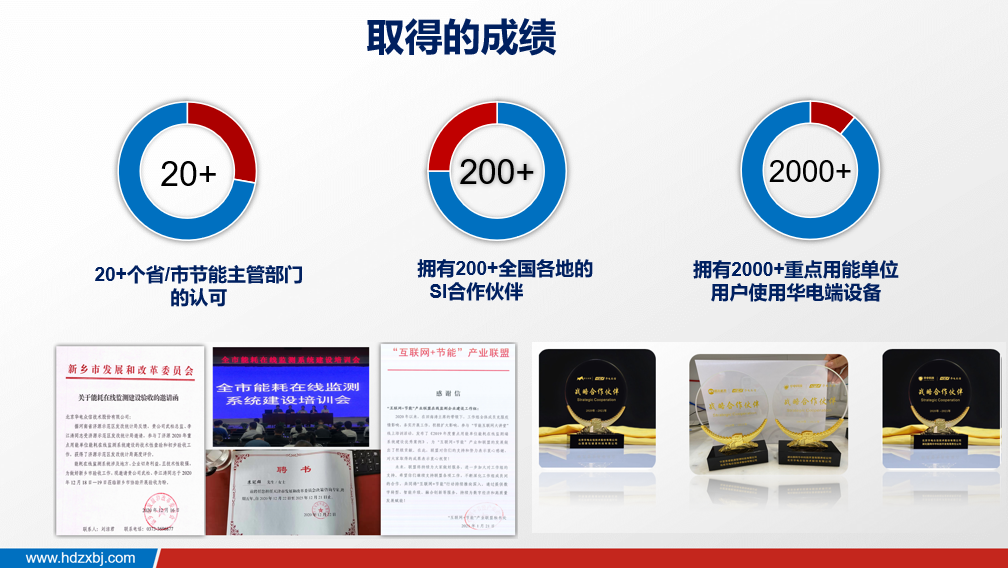 能耗在线监测培训班一期 成功举办