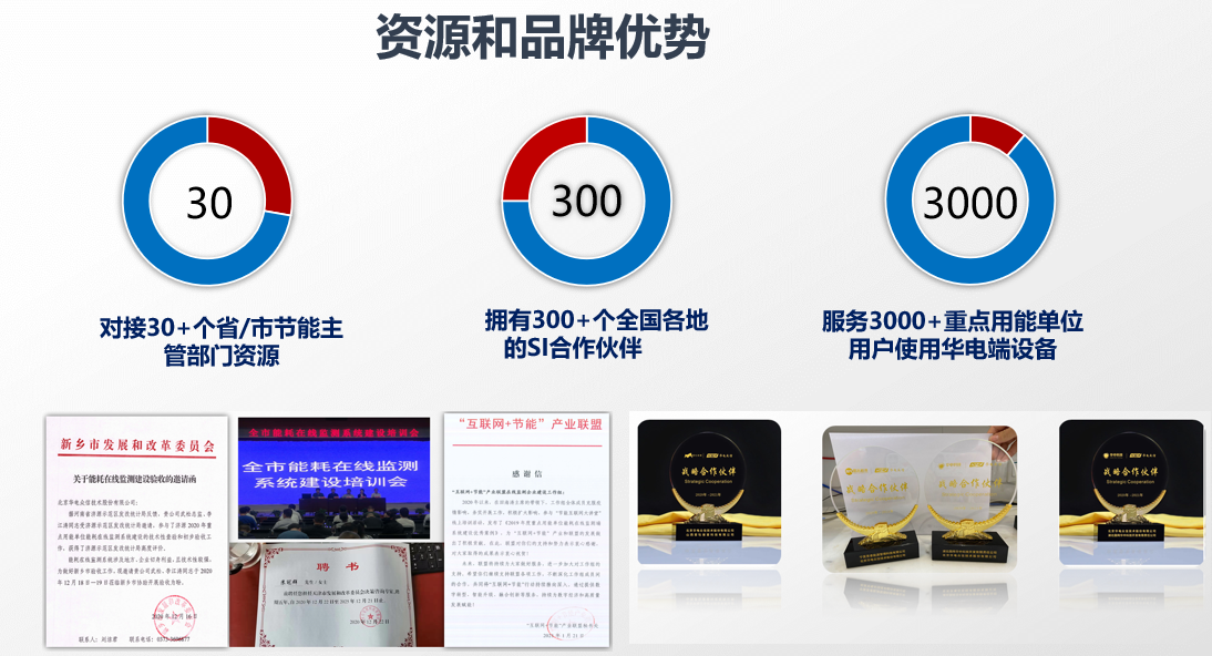 能耗在线监测培训班第2期成功举办