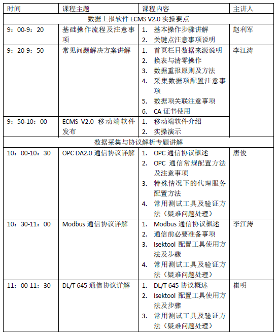 能耗在线监测培训班第2期成功举办
