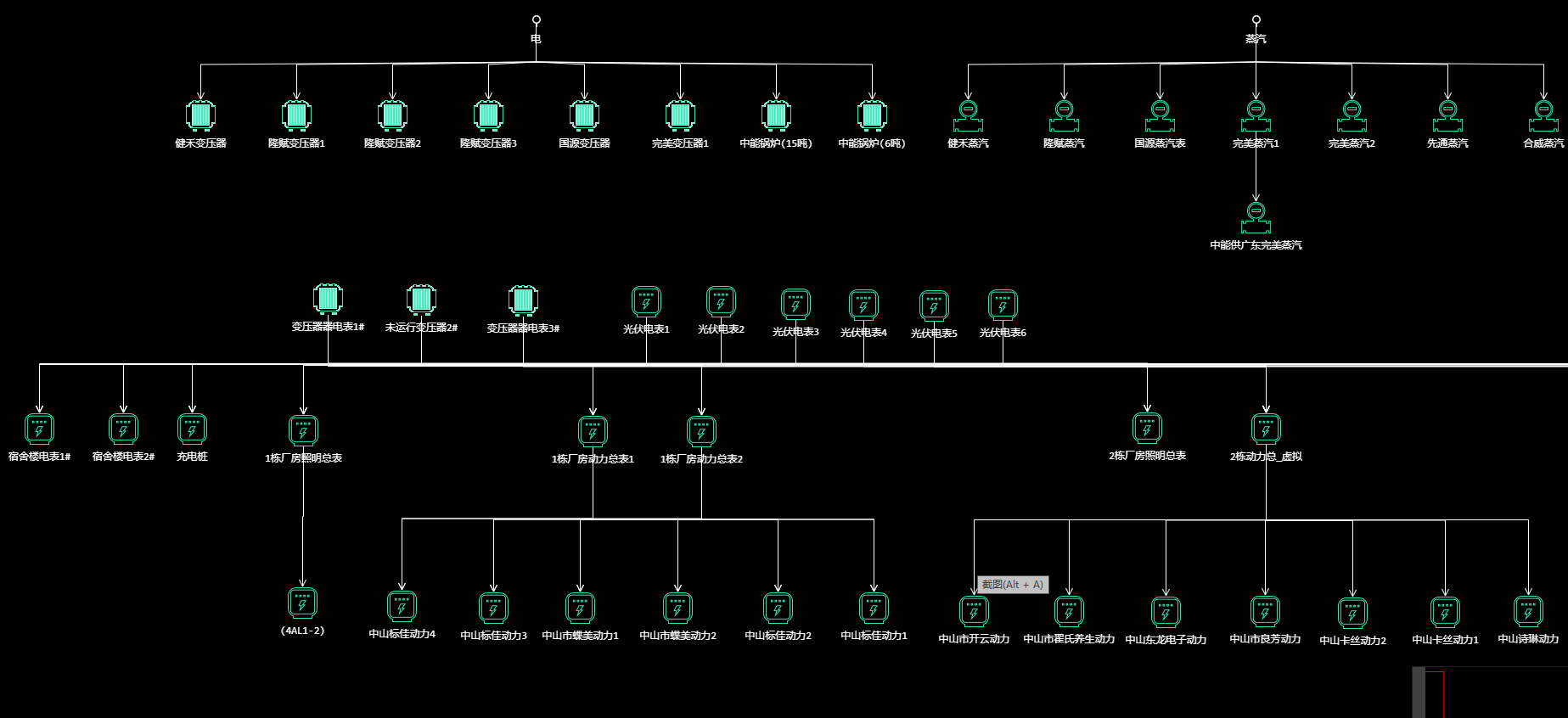 SEK-6460为企业数字化运营系统建设保驾护航