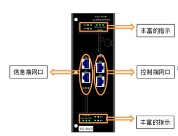 LEC-6012D在工业安全领域的应用
